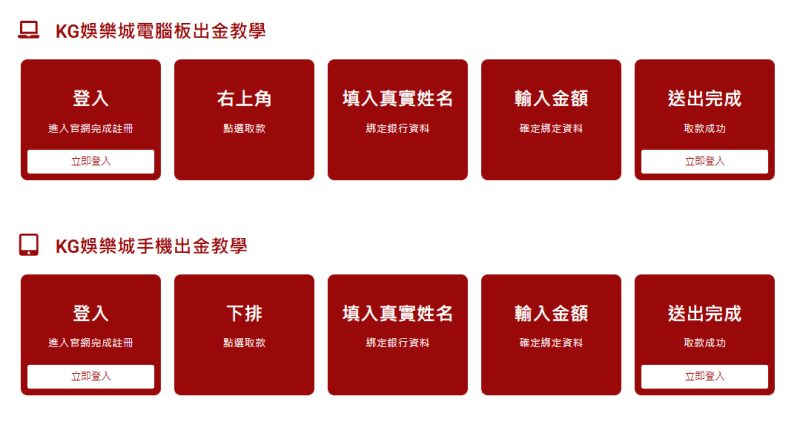 九州娛樂城、世界足球、足球世界盃、世足比賽、世足賽事表、場中投注出金步驟詳解